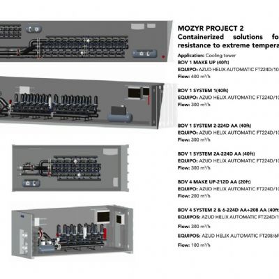 白俄羅斯Mozyr Project
